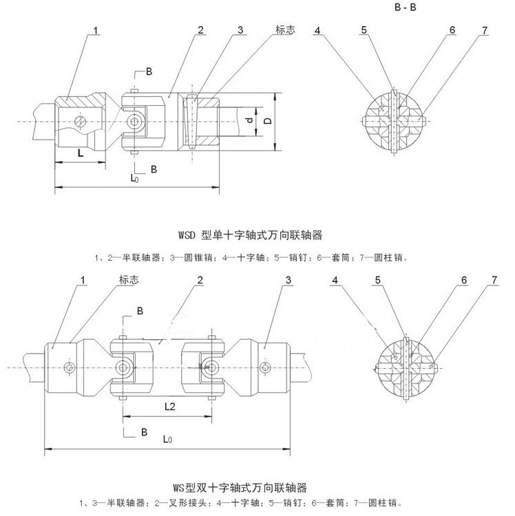 WS、WSD小型十字軸萬向聯(lián)軸器