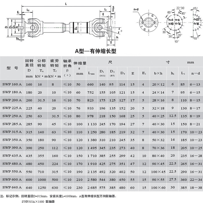 SWP-A型－伸縮長(zhǎng)型萬(wàn)向聯(lián)軸器